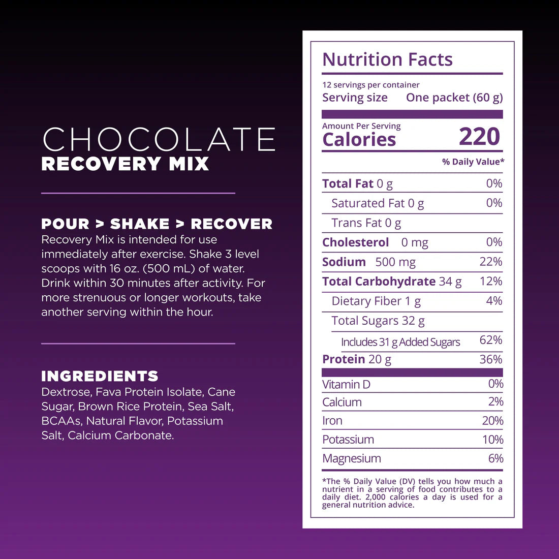 Recovery Mix - Tailwind Nutrition - Backcountry Exposure