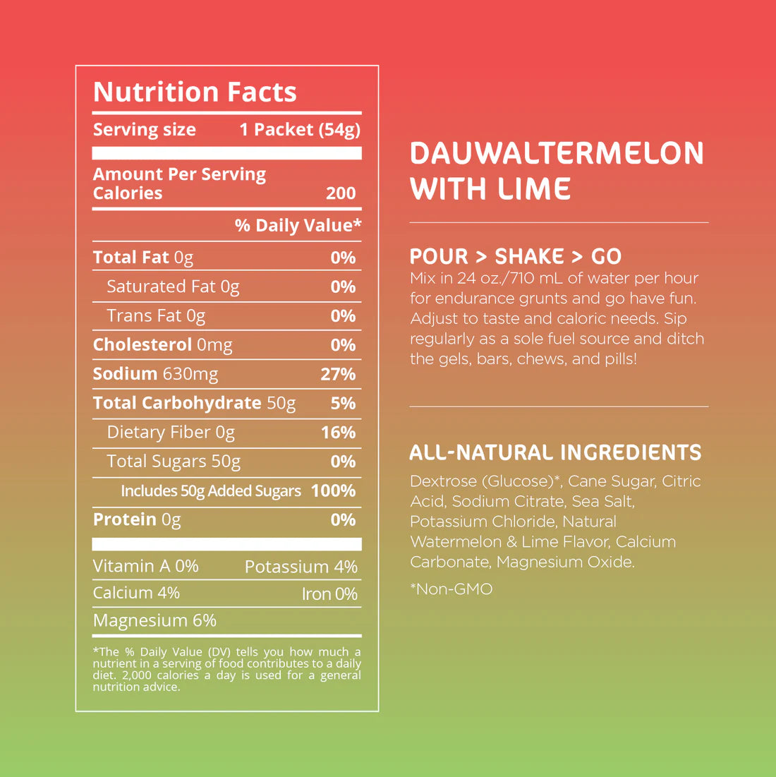Endurance Fuel - Tailwind Nutrition - Backcountry Exposure