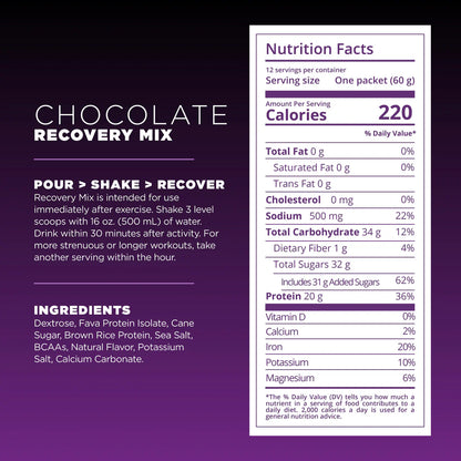 Recovery Mix - Tailwind Nutrition - Backcountry Exposure