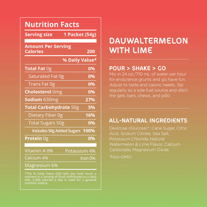 Endurance Fuel - Tailwind Nutrition - Backcountry Exposure