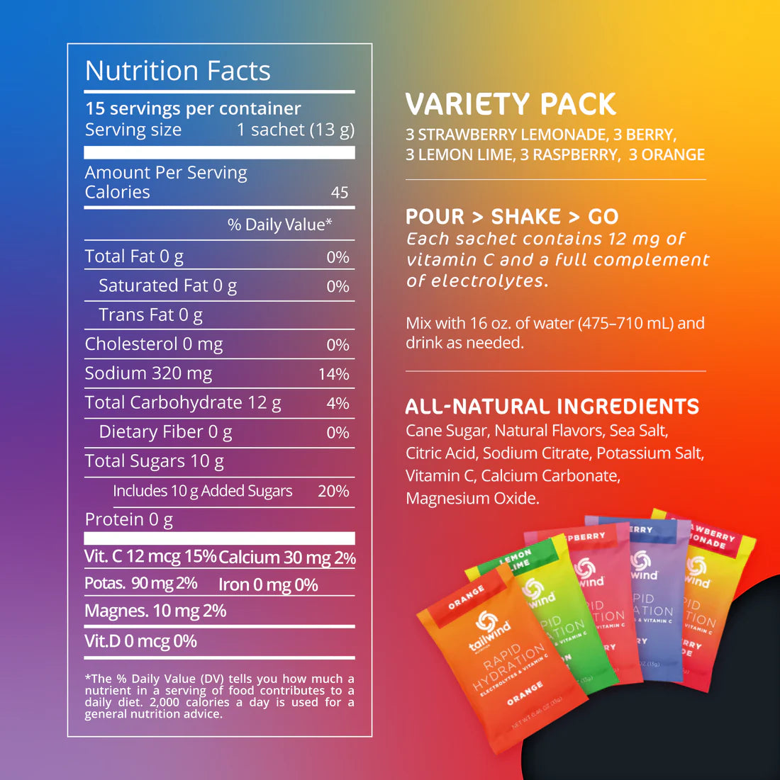 Rapid Hydration - Tailwind Nutrition - Backcountry Exposure